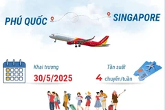 VietJet Air công bố đường bay thẳng Singapore-Phú Quốc 