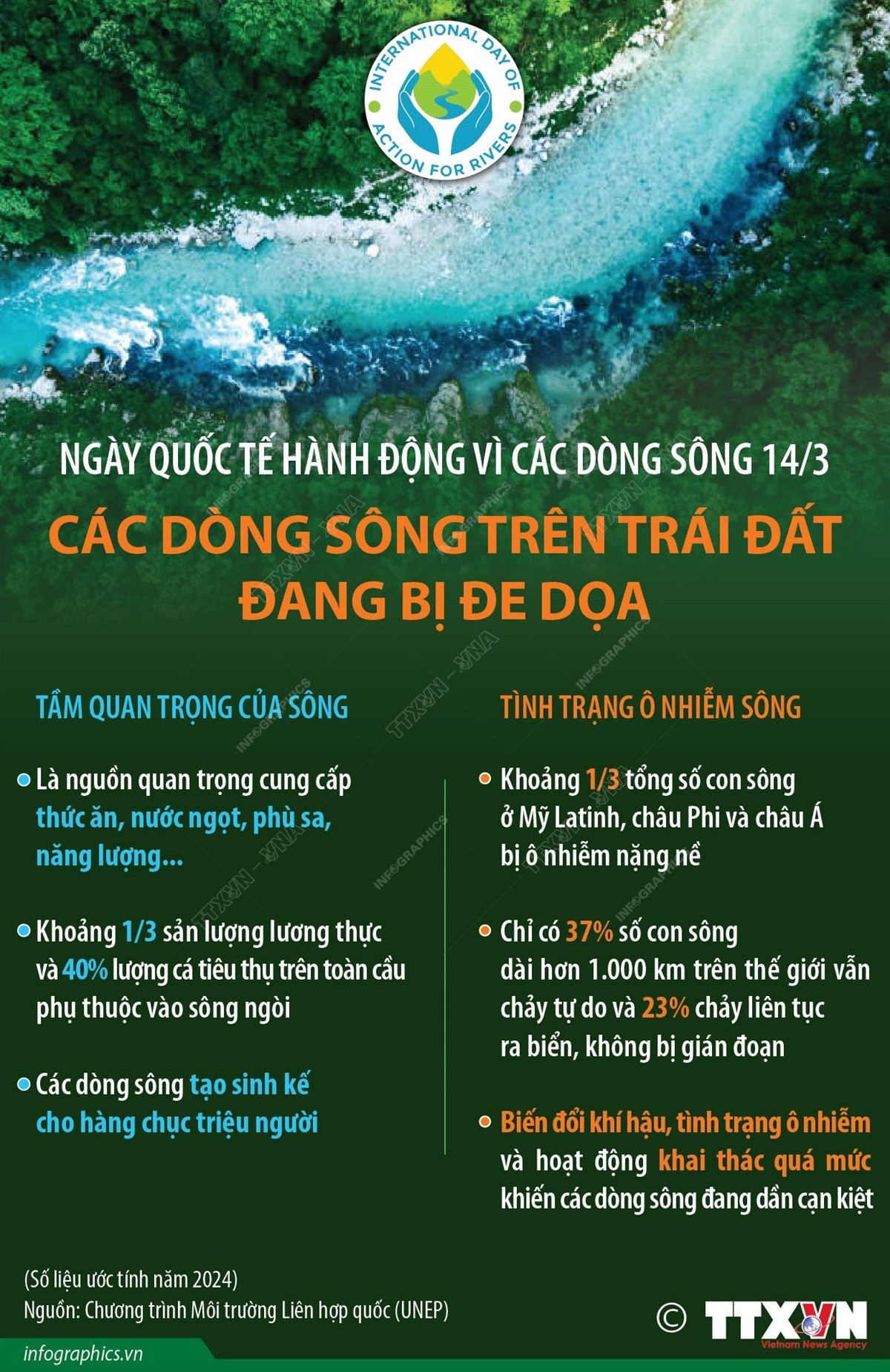 cac-dong-song.jpg