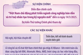 Hội nghị quốc tế về “Trí tuệ nhân tạo và Bán dẫn 2025”