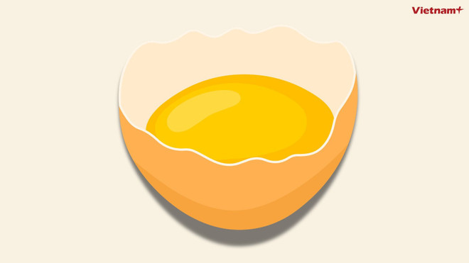 Mỗi quả trứng chứa khoảng 40 IU vitamin D. (Nguồn: Vietnam+) trung-1.jpg