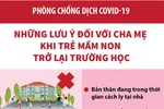 Những lưu ý đối với cha mẹ khi trẻ mầm non trở lại trường học