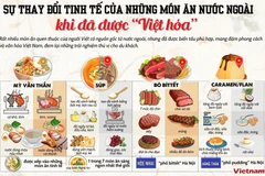 Sự thay đổi tinh tế của những món ăn nước ngoài khi đã được "Việt hóa"