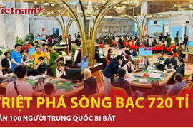 Phá sòng bạc "khủng” ở Lào Cai, gần 100 người Trung Quốc bị bắt 