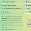 Quy hoạch tỉnh Thừa Thiên-Huế thời kỳ 2021-2030, tầm nhìn đến năm 2050