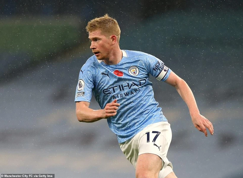 De Bruyne bỏ lỡ cơ hội ghi bàn khiến Man City chia điểm. (Nguồn: Getty Images)