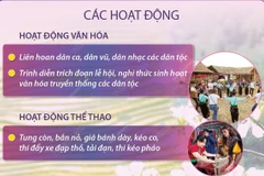 Cử tri Greeland đi bỏ phiếu. (Ảnh: AP)