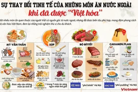 Sự thay đổi tinh tế của những món ăn nước ngoài khi đã được "Việt hóa"