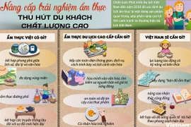 Nâng cấp khái niệm "ẩm thực bình dân" để thu hút khách du lịch cao cấp