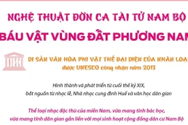 [Infographics] Nghệ thuật đờn ca tài tử Nam Bộ - báu vật phương Nam