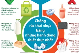 [Infographics] Chống rác thải nhựa bằng những hành động thiết thực