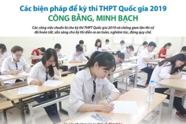 Các biện pháp để kỳ thi THPT Quốc gia 2019 công bằng, minh bạch