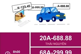 [Infographics] 18 biển số ôtô đẹp được đấu giá trong ngày 21/9/2023