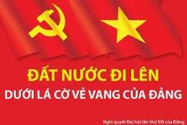 [Infographics] Đất nước đi lên dưới lá cờ vẻ vang của Đảng