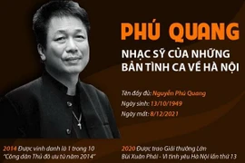 [Infographics] Phú Quang - nhạc sỹ của những bản tình ca về Hà Nội