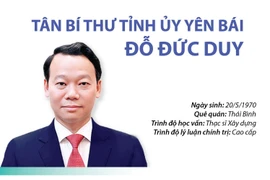 [Infographics] Tân Bí thư Tỉnh ủy Yên Bái Đỗ Đức Duy