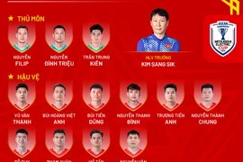 Chốt danh sách 26 cầu thủ Việt Nam tham dự AFF Cup 2024