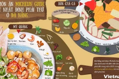 Hai món ăn Michelin Guide gợi ý nhất định phải thử khi đến Đà Nẵng